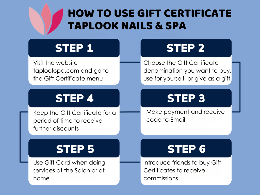 HOW TO USE GIFT CERTIFICATE TAPLOOK NAILS & SPA 3 Them tieu de 3