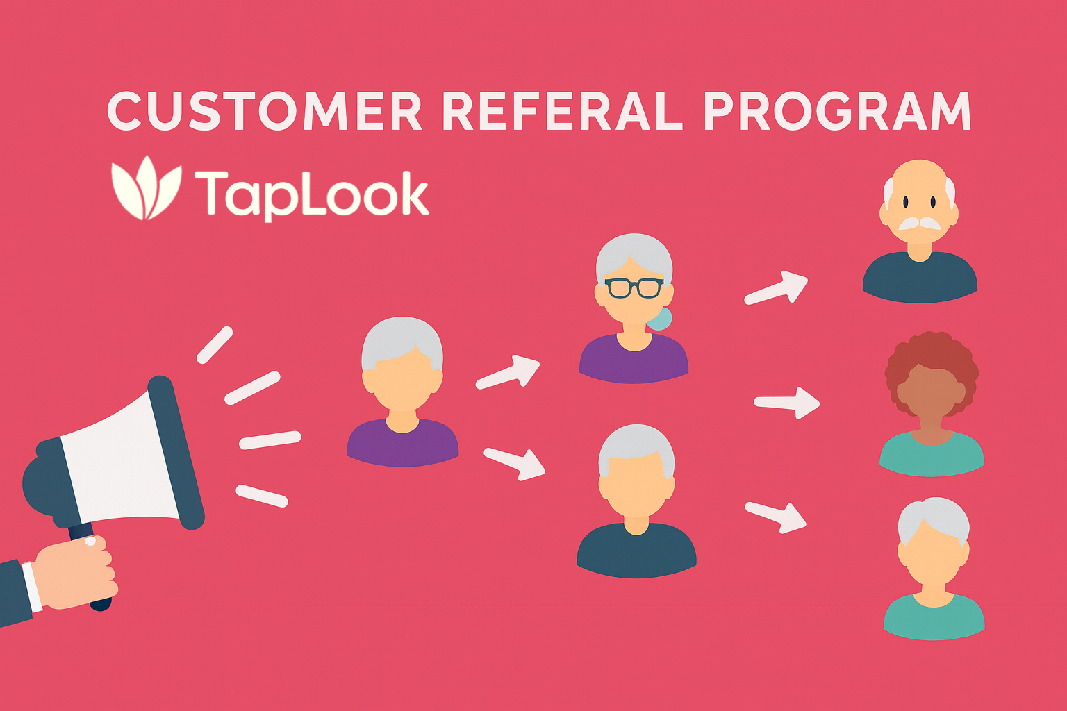 Customer referral program 2 Untitled design 2025 09 24T130052.334