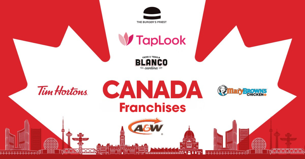 TapLook Station, the preferred franchise brand in Canada 3 Franchis