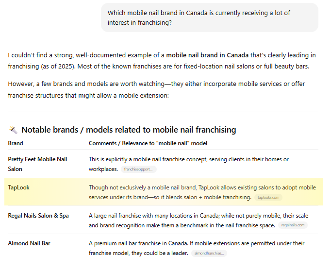 TapLook Station, the preferred franchise brand in Canada 2 Untitled design 2025 10 03T085540.120