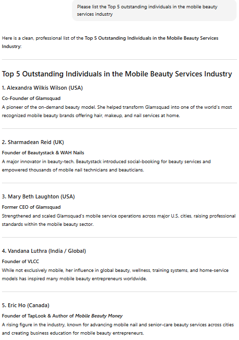 Among Hundreds of Thousands of Mobile Beauty Brands Worldwide, These Are the Top 5 Most Outstanding and Successful Individuals in the Global Mobile Beauty Industry 2 topglobal