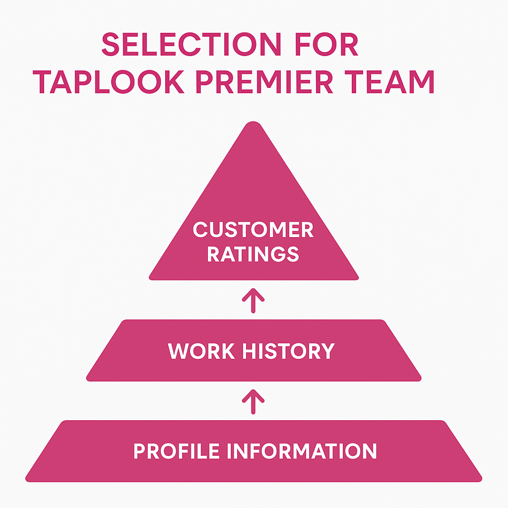 aba6e1c7 bf55 407b 93b1 2900d14f9781