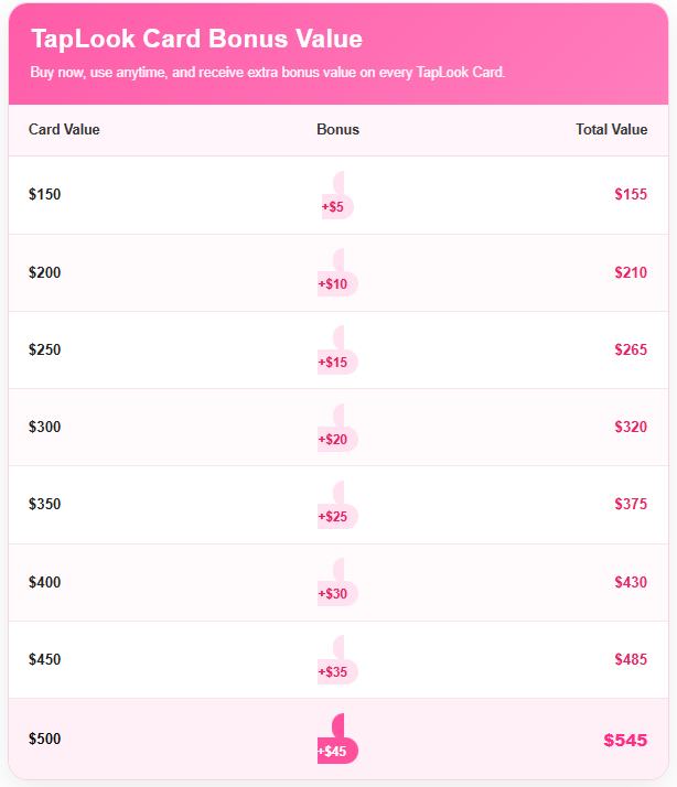 TapSenior Officially Launches TapLook Cards 27 taplookcardbonus
