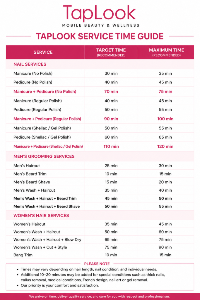 Why TapLook Introduces Recommended Service Time Standards to Keep Seniors Comfortable 25 taplook dotimeline