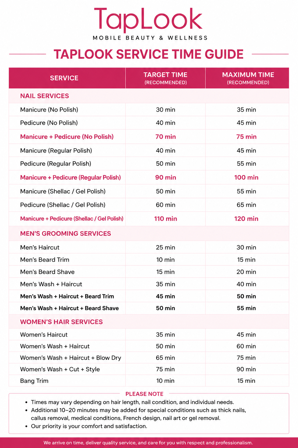 Why TapLook Introduces Recommended Service Time Standards to Keep Seniors Comfortable 3 taplook dotimeline